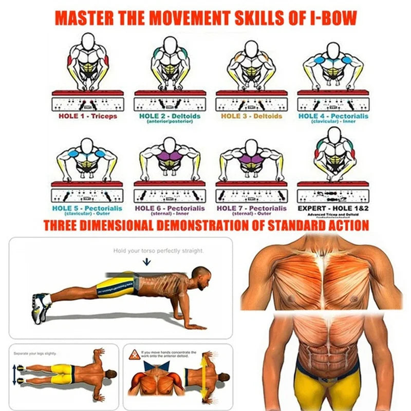 PowerPulse Push-Up Board Kit – Home Gym Upper Body Trainer